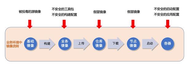QQ截图20220920143928.jpg