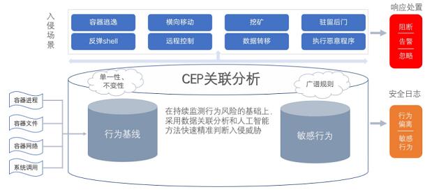 QQ截图20220920144016.jpg