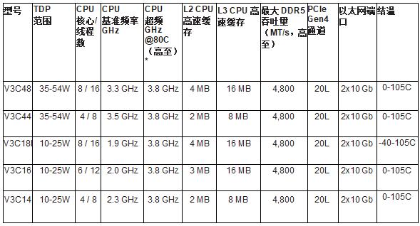 QQ截图20220928200602.jpg QQ截图20220928200602.jpg
