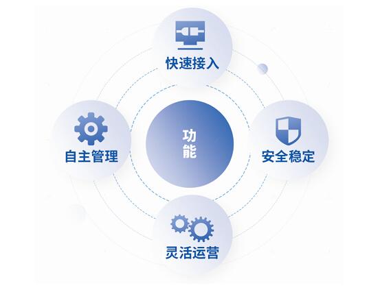 QQ截图20220929164135.jpg QQ截图20220929164135.jpg