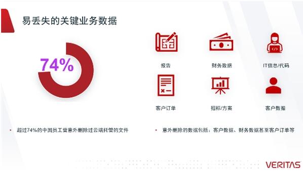 QQ截图20221103133045