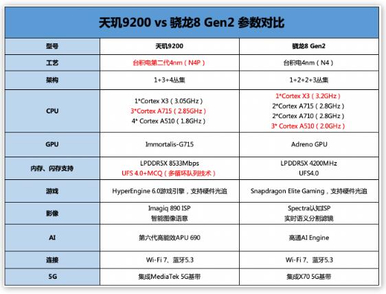 QQ截图20221123133235.jpg QQ截图20221123133235.jpg