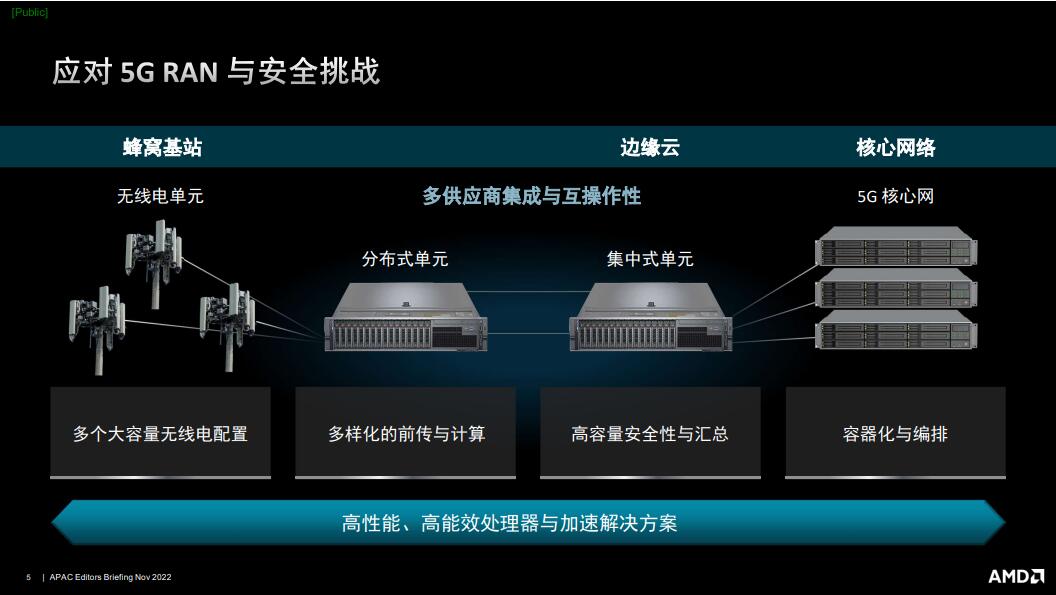 QQ截图20221206101948.jpg QQ截图20221206101948.jpg