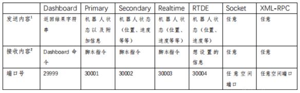 QQ截图20230106160716.jpg
