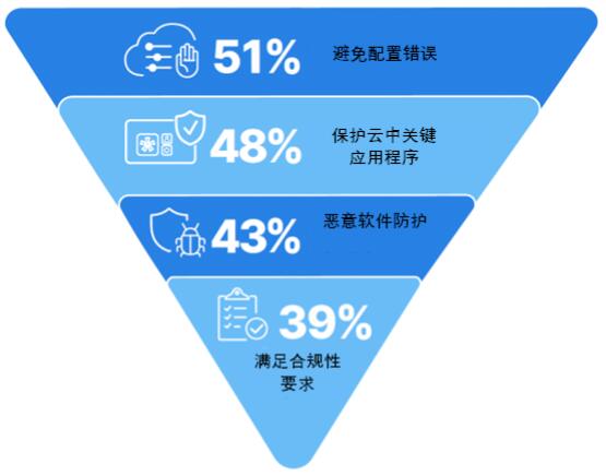 QQ截图20230329170042.jpg