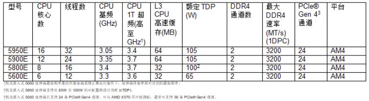 QQ截图20230421202042.jpg QQ截图20230421202042.jpg
