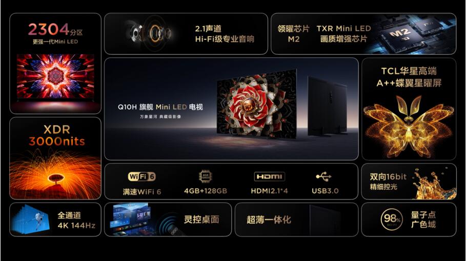 QQ截图20230516143125.jpg QQ截图20230516143125.jpg