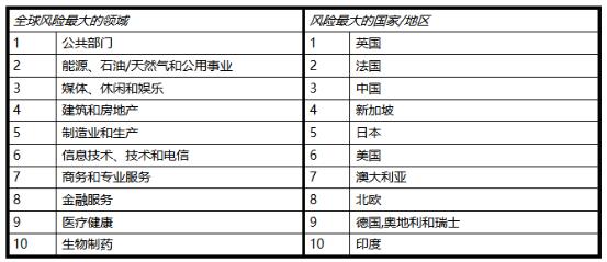 QQ截图20231018115058